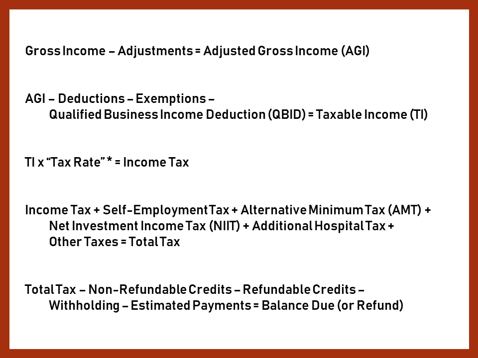 Tax-Overview
